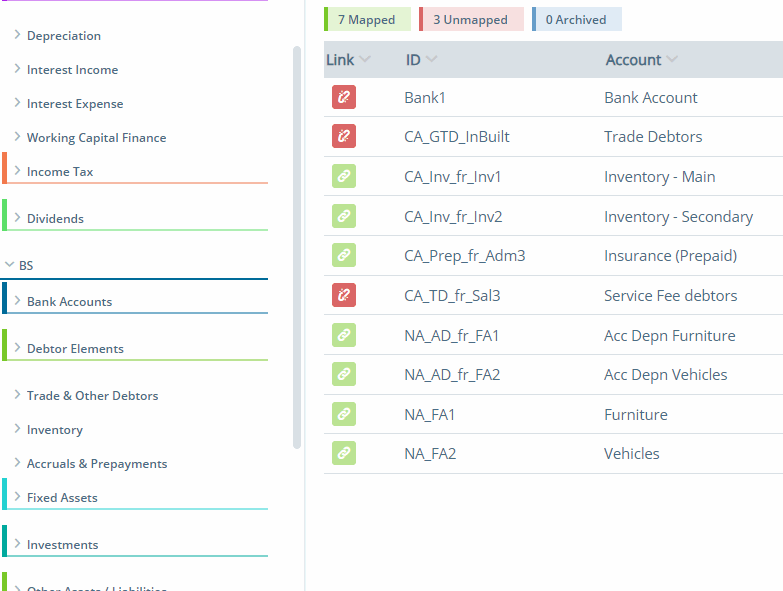 Mapping your Chart of Accounts where to start Castaway Help Centre